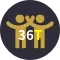 Affiliates